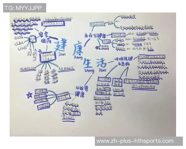 探索健康生活的最佳选择三种运动类型解析与推荐